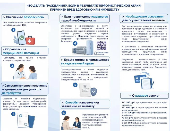 памятка 1
